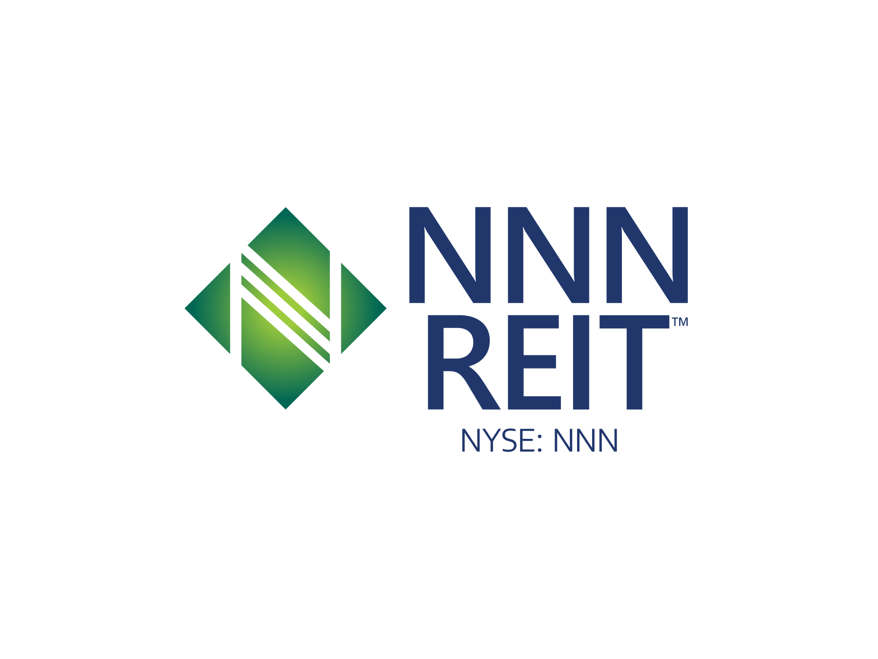 NNN REIT